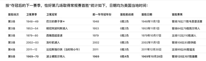 WilliamHill官网展示图片