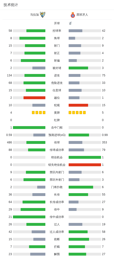了解WilliamHill官网