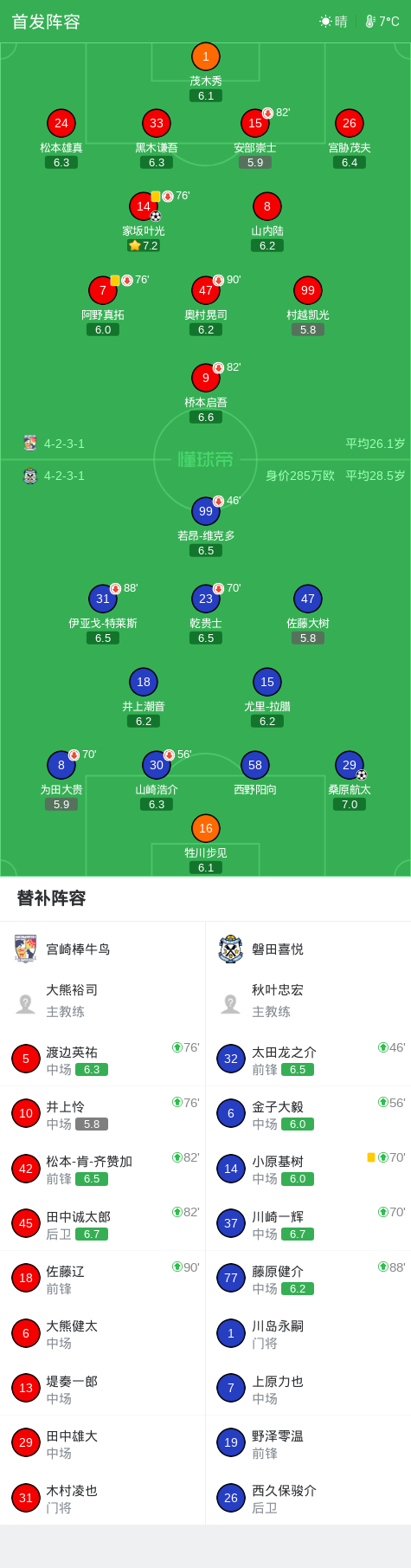 了解WilliamHill中文官方网站