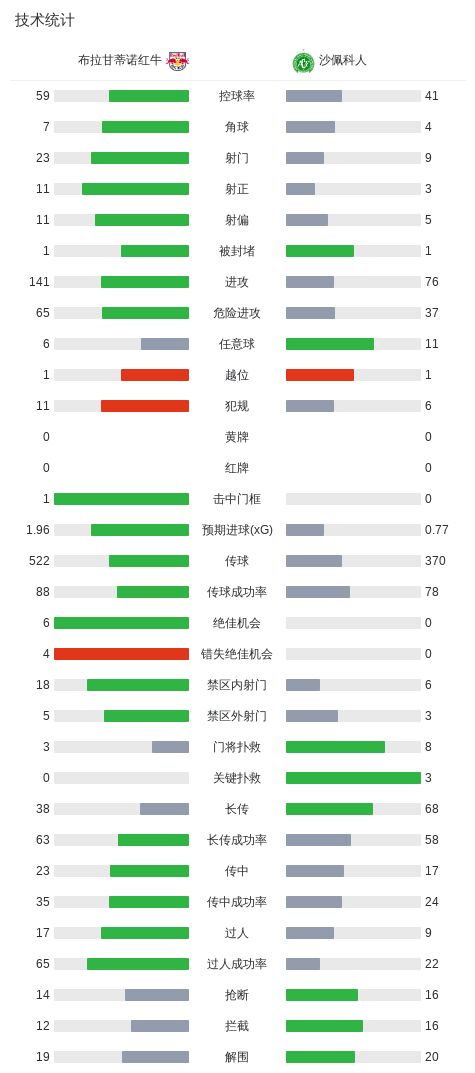 WilliamHill中文官方网站图片展示
