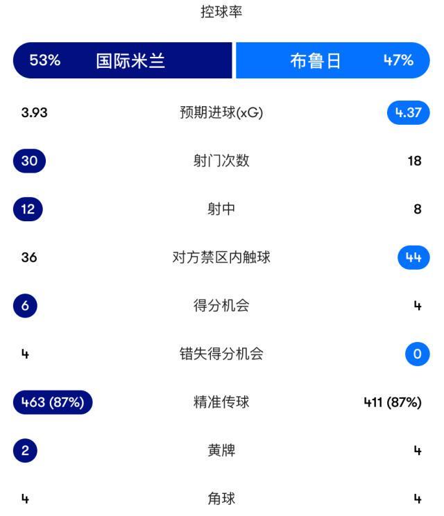 专业WilliamHill官网服务