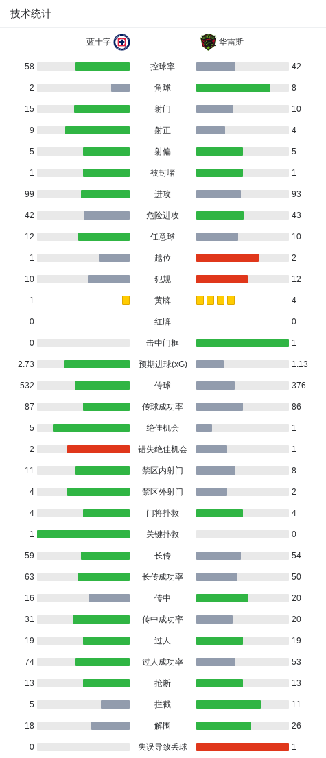 WilliamHill中文官方网站产品图片