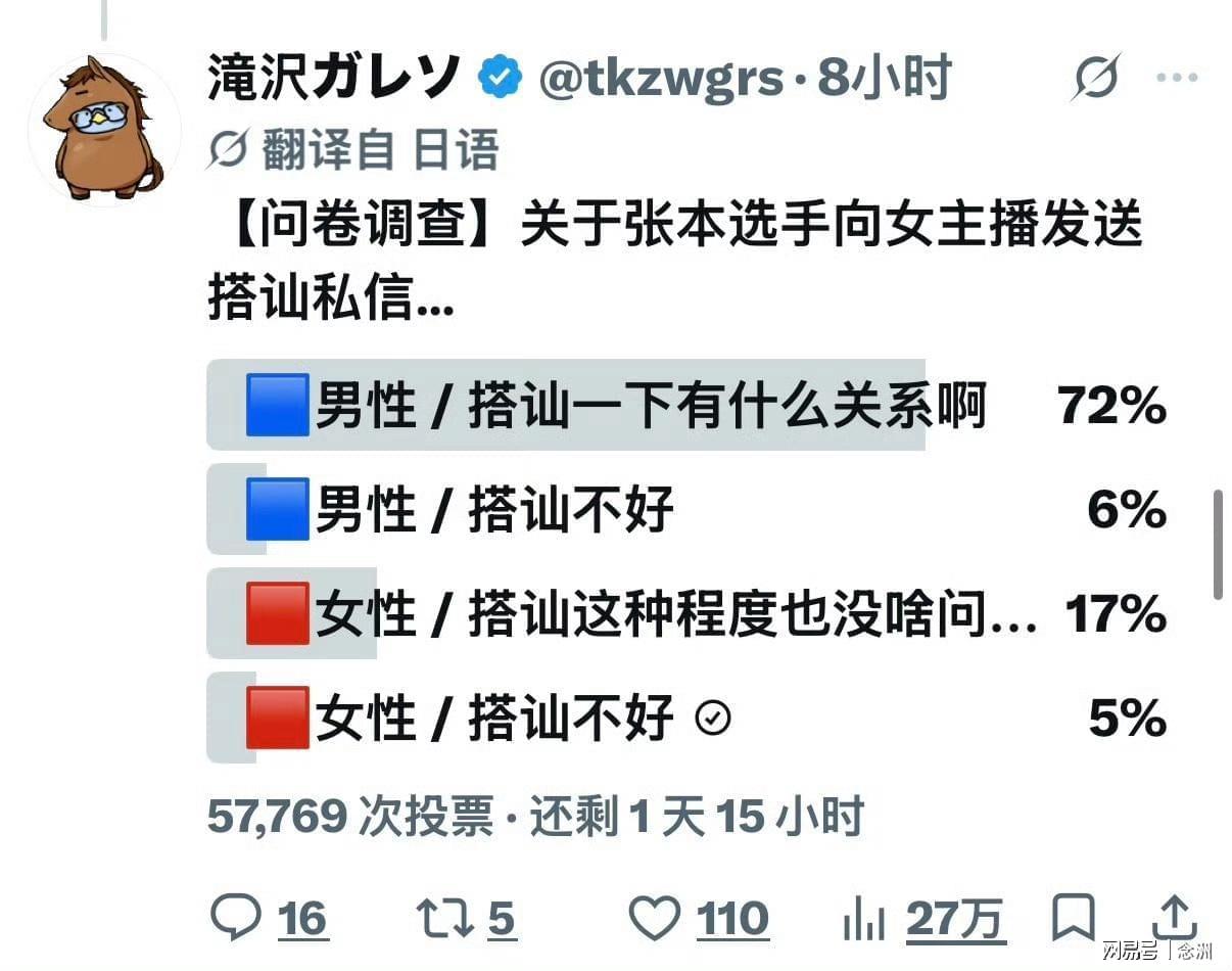 william威廉中文官网产品图片