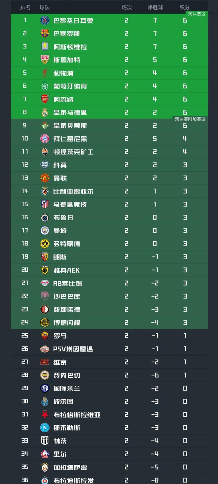 william威廉中文官网介绍图片