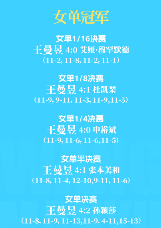 了解WilliamHill中文官方网站