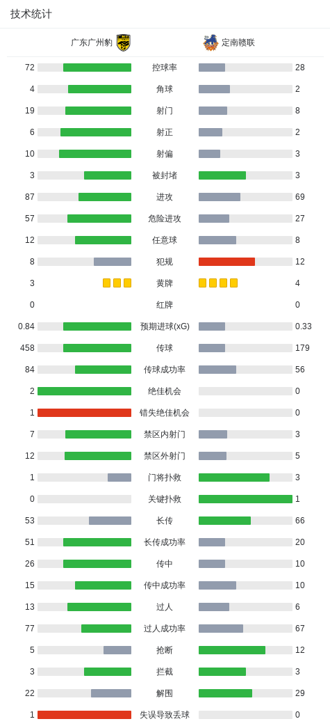 专业WilliamHill中文官方网站服务