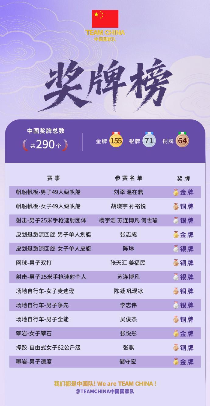 william威廉中文官网相关图片
