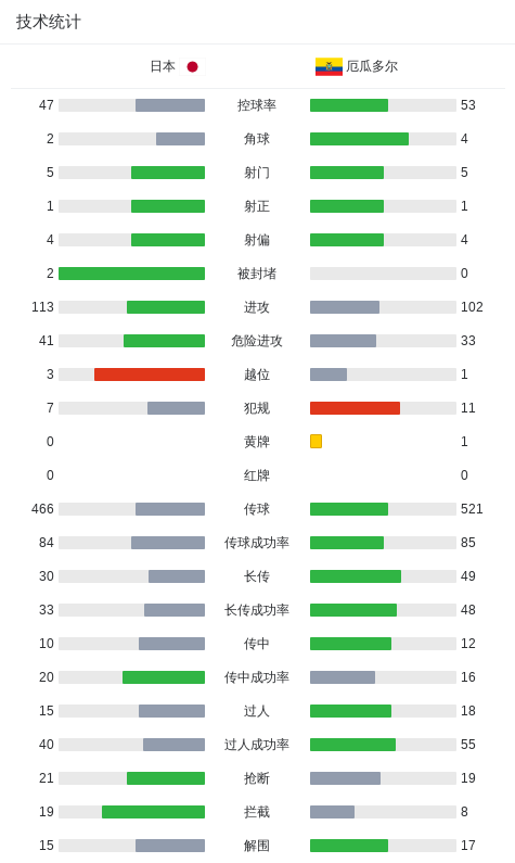 WilliamHill官网介绍图片