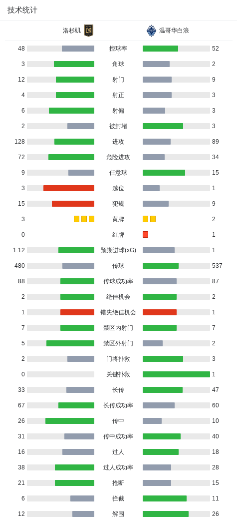william威廉中文官网产品图片