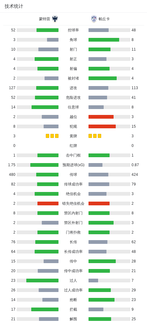 了解WilliamHill中文官方网站