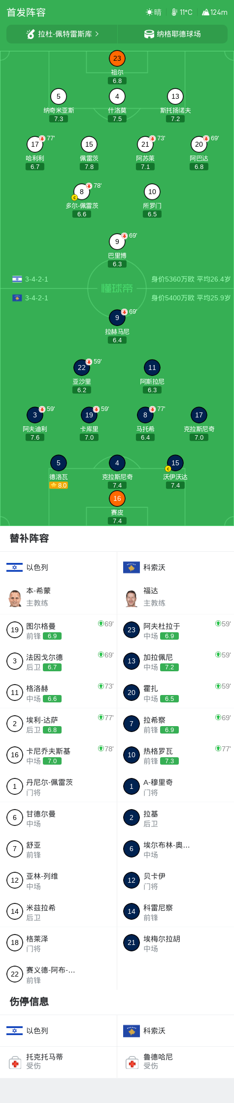 了解WilliamHill官网