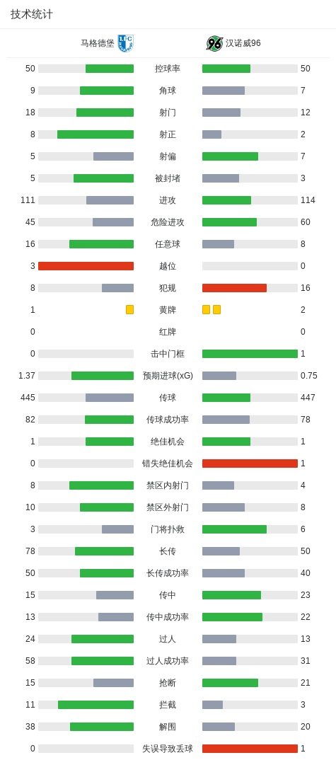 william威廉中文官网相关图片