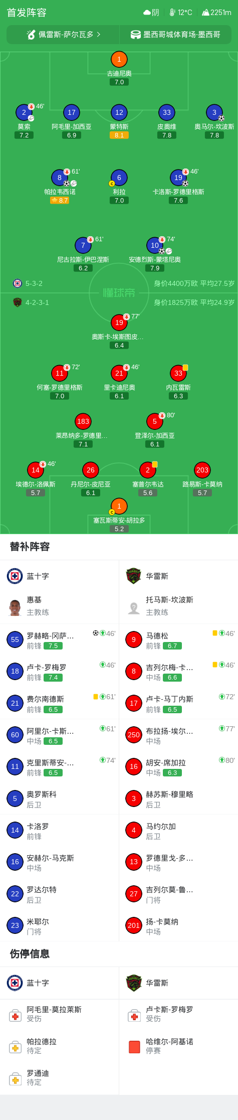 WilliamHill中文官方网站详情图