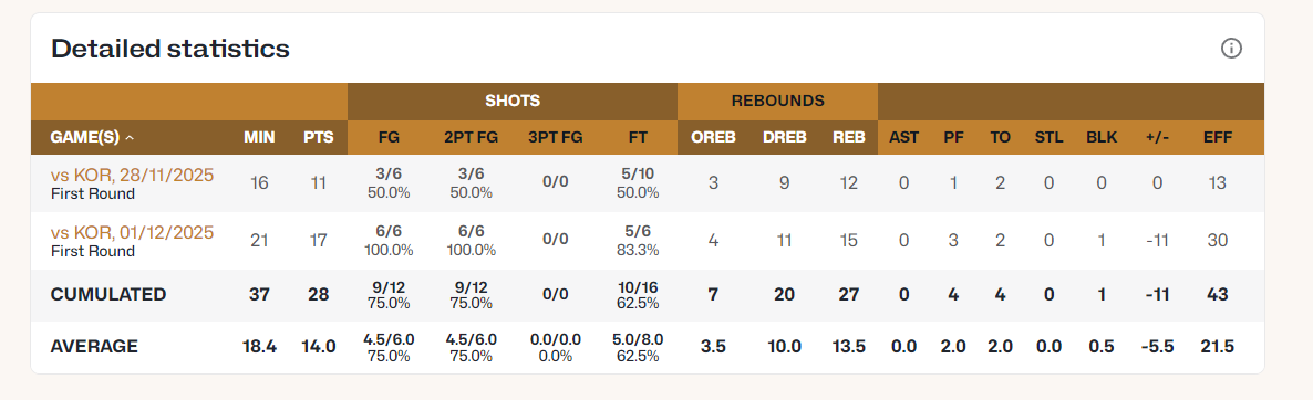 专业WilliamHill官网服务