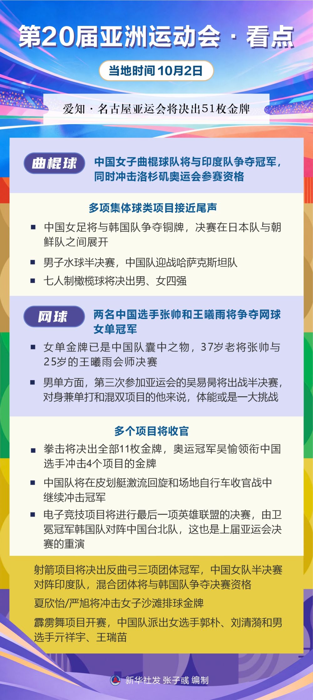 了解william威廉中文官网