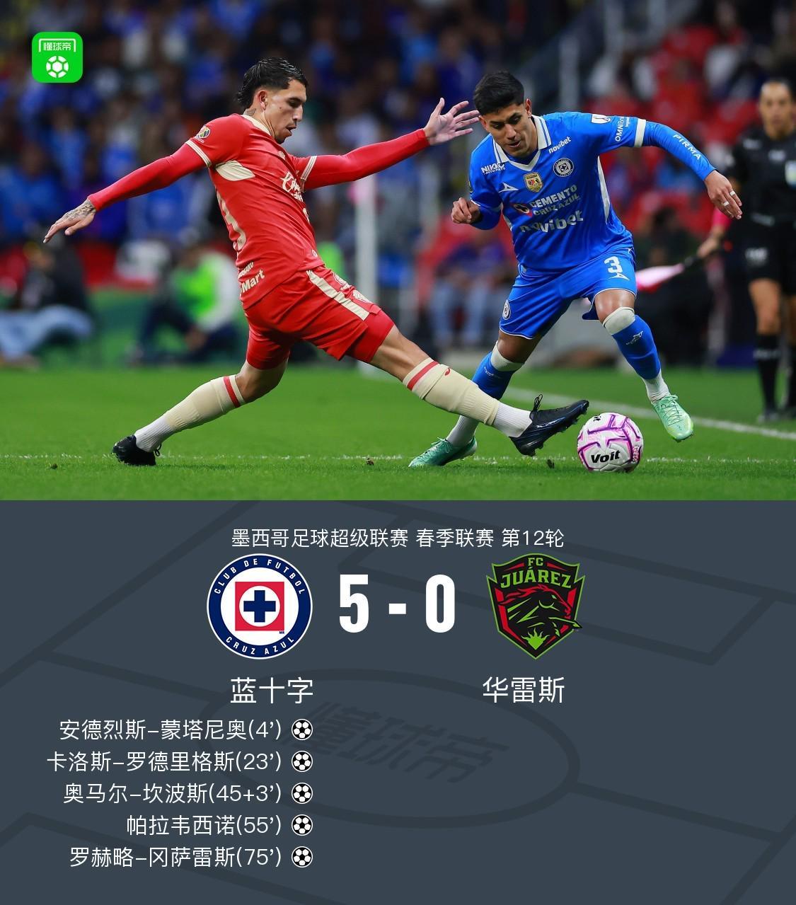 WilliamHill官网相关图片