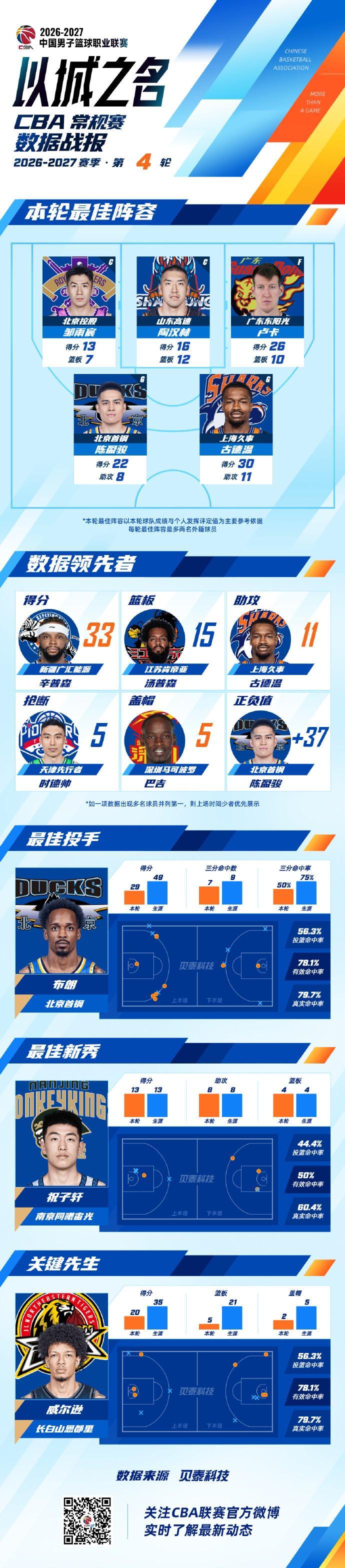 WilliamHill官网展示图片